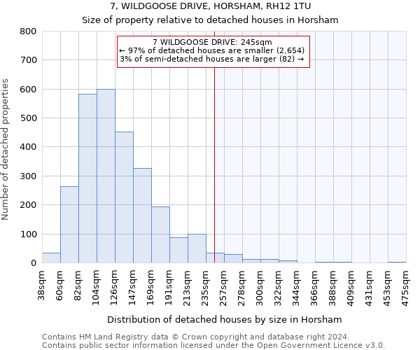 7, WILDGOOSE DRIVE, HORSHAM, RH12 1TU: Size of property relative to detached houses in Horsham