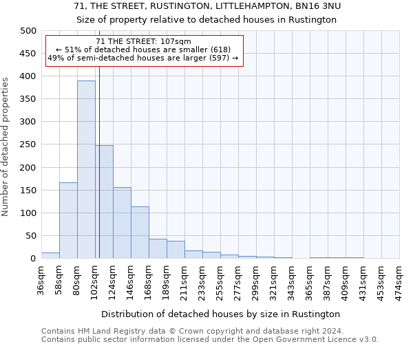 71, THE STREET, RUSTINGTON, LITTLEHAMPTON, BN16 3NU: Size of property relative to detached houses in Rustington