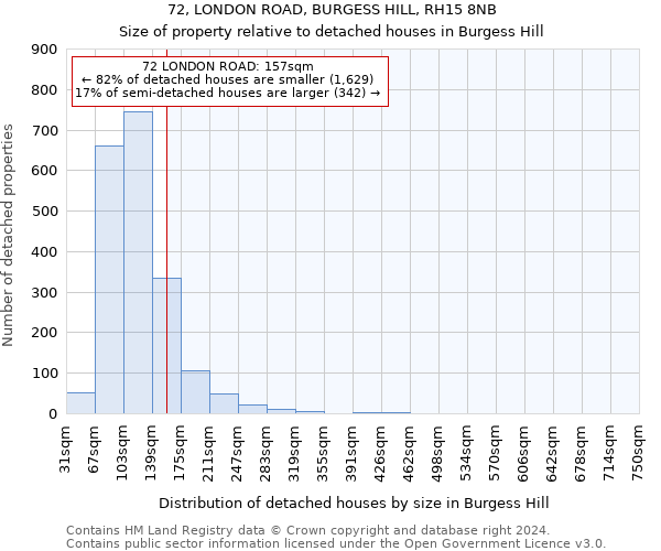 72, LONDON ROAD, BURGESS HILL, RH15 8NB: Size of property relative to detached houses in Burgess Hill