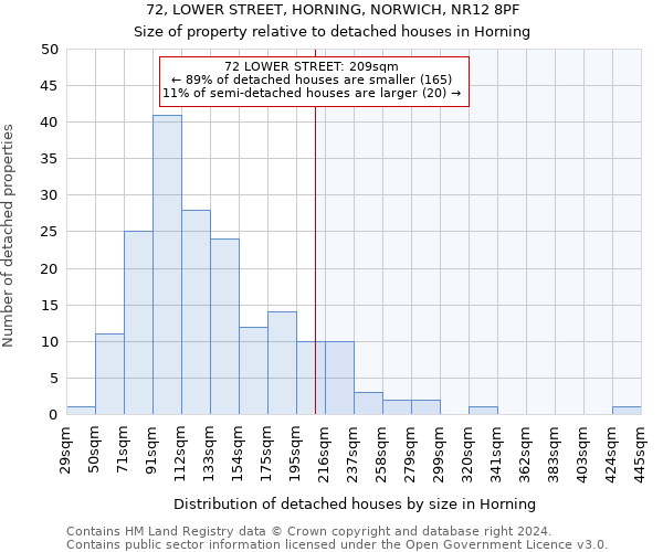 72, LOWER STREET, HORNING, NORWICH, NR12 8PF: Size of property relative to detached houses in Horning