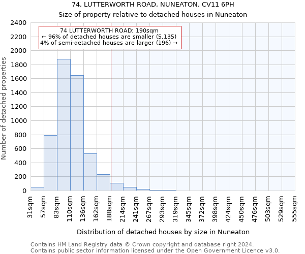 74, LUTTERWORTH ROAD, NUNEATON, CV11 6PH: Size of property relative to detached houses in Nuneaton