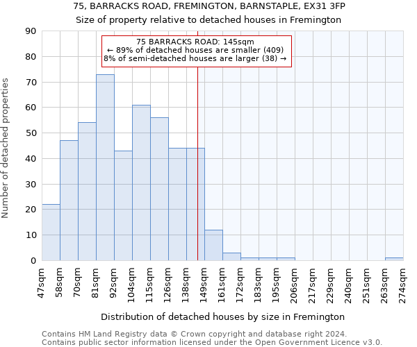 75, BARRACKS ROAD, FREMINGTON, BARNSTAPLE, EX31 3FP: Size of property relative to detached houses in Fremington