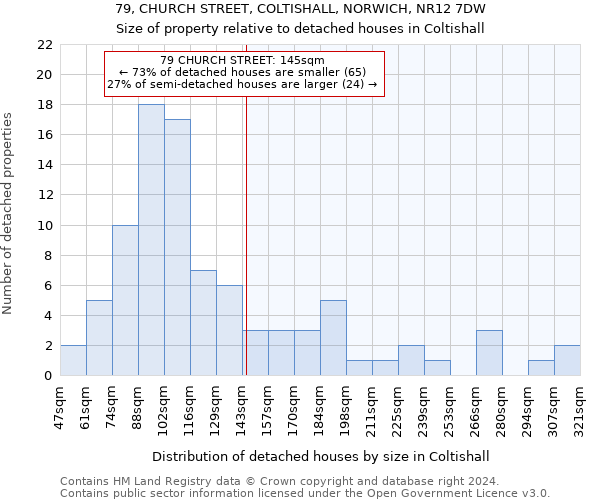 79, CHURCH STREET, COLTISHALL, NORWICH, NR12 7DW: Size of property relative to detached houses in Coltishall