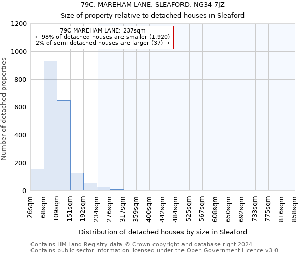 79C, MAREHAM LANE, SLEAFORD, NG34 7JZ: Size of property relative to detached houses in Sleaford