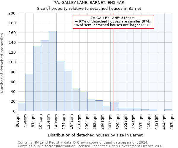 7A, GALLEY LANE, BARNET, EN5 4AR: Size of property relative to detached houses in Barnet