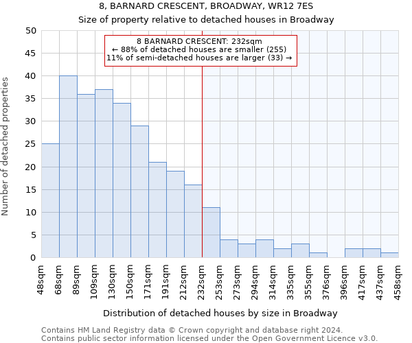 8, BARNARD CRESCENT, BROADWAY, WR12 7ES: Size of property relative to detached houses in Broadway