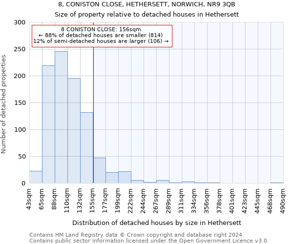 8, CONISTON CLOSE, HETHERSETT, NORWICH, NR9 3QB: Size of property relative to detached houses in Hethersett