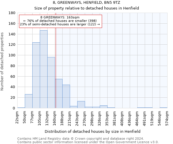 8, GREENWAYS, HENFIELD, BN5 9TZ: Size of property relative to detached houses in Henfield