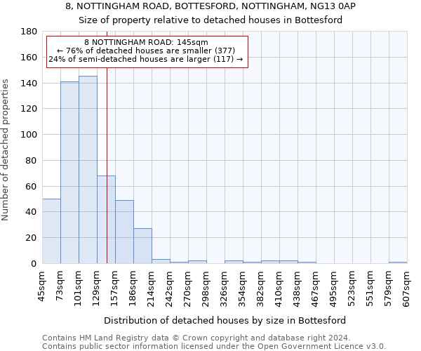 8, NOTTINGHAM ROAD, BOTTESFORD, NOTTINGHAM, NG13 0AP: Size of property relative to detached houses in Bottesford