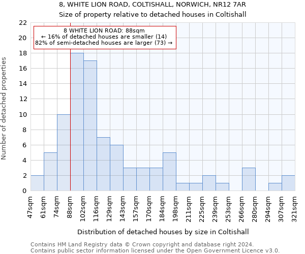 8, WHITE LION ROAD, COLTISHALL, NORWICH, NR12 7AR: Size of property relative to detached houses in Coltishall