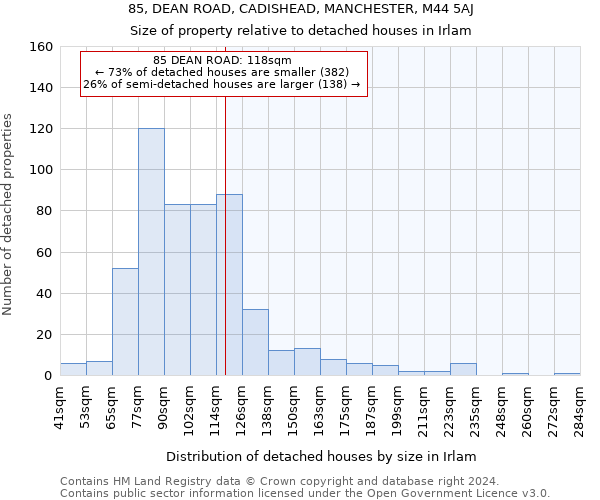 85, DEAN ROAD, CADISHEAD, MANCHESTER, M44 5AJ: Size of property relative to detached houses in Irlam