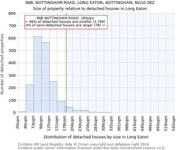 86B, NOTTINGHAM ROAD, LONG EATON, NOTTINGHAM, NG10 2BZ: Size of property relative to detached houses in Long Eaton