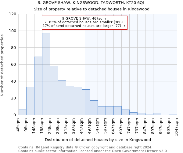 9, GROVE SHAW, KINGSWOOD, TADWORTH, KT20 6QL: Size of property relative to detached houses in Kingswood