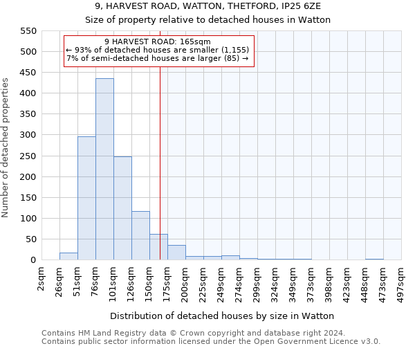 9, HARVEST ROAD, WATTON, THETFORD, IP25 6ZE: Size of property relative to detached houses in Watton