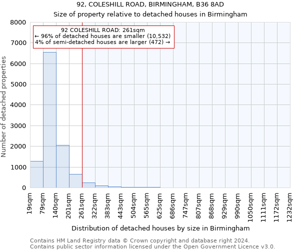 92, COLESHILL ROAD, BIRMINGHAM, B36 8AD: Size of property relative to detached houses in Birmingham