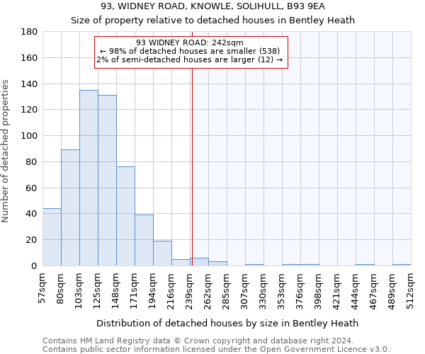 93, WIDNEY ROAD, KNOWLE, SOLIHULL, B93 9EA: Size of property relative to detached houses in Bentley Heath