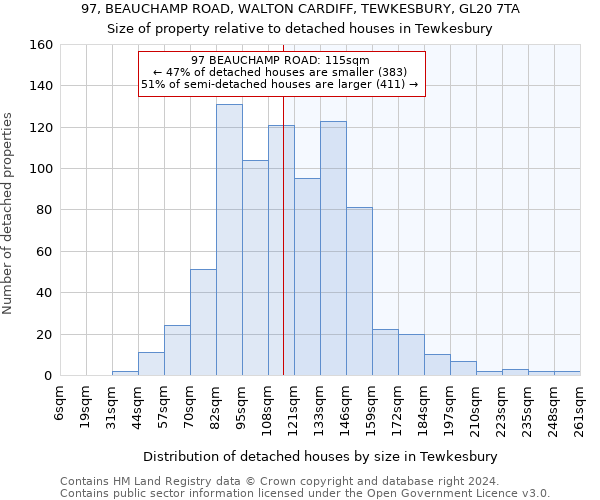 97, BEAUCHAMP ROAD, WALTON CARDIFF, TEWKESBURY, GL20 7TA: Size of property relative to detached houses in Tewkesbury