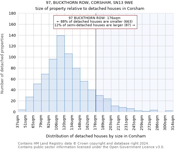 97, BUCKTHORN ROW, CORSHAM, SN13 9WE: Size of property relative to detached houses in Corsham