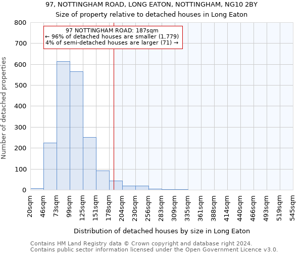 97, NOTTINGHAM ROAD, LONG EATON, NOTTINGHAM, NG10 2BY: Size of property relative to detached houses in Long Eaton