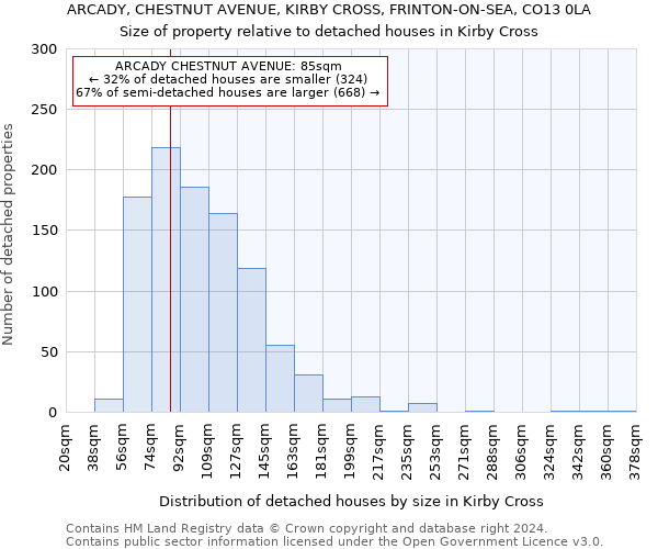 ARCADY, CHESTNUT AVENUE, KIRBY CROSS, FRINTON-ON-SEA, CO13 0LA: Size of property relative to detached houses in Kirby Cross