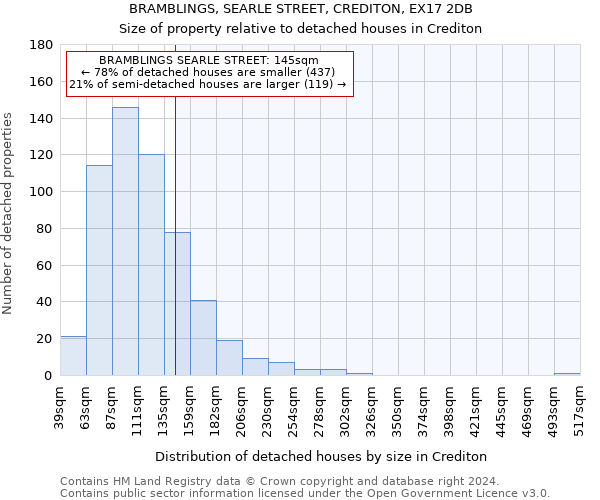 BRAMBLINGS, SEARLE STREET, CREDITON, EX17 2DB: Size of property relative to detached houses in Crediton