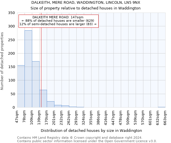 DALKEITH, MERE ROAD, WADDINGTON, LINCOLN, LN5 9NX: Size of property relative to detached houses in Waddington