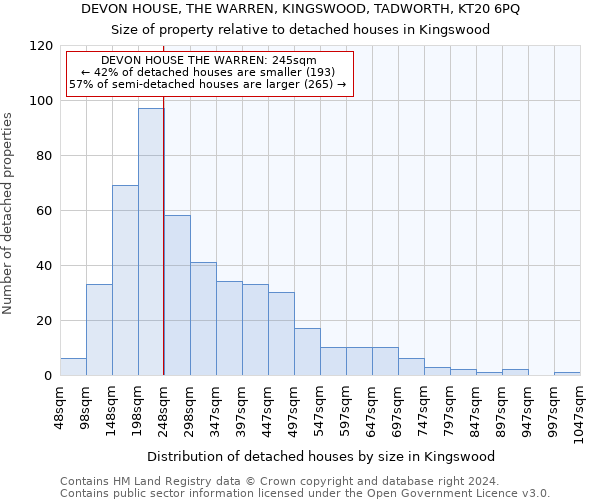 DEVON HOUSE, THE WARREN, KINGSWOOD, TADWORTH, KT20 6PQ: Size of property relative to detached houses in Kingswood