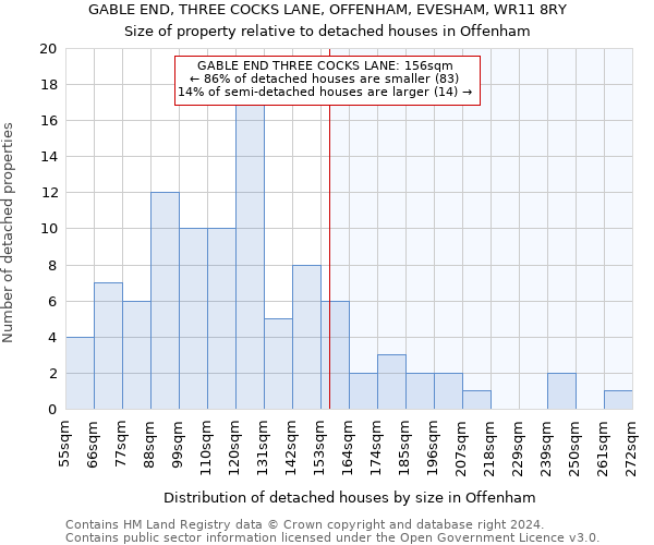 GABLE END, THREE COCKS LANE, OFFENHAM, EVESHAM, WR11 8RY: Size of property relative to detached houses in Offenham