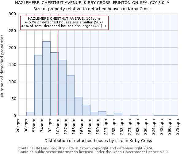 HAZLEMERE, CHESTNUT AVENUE, KIRBY CROSS, FRINTON-ON-SEA, CO13 0LA: Size of property relative to detached houses in Kirby Cross