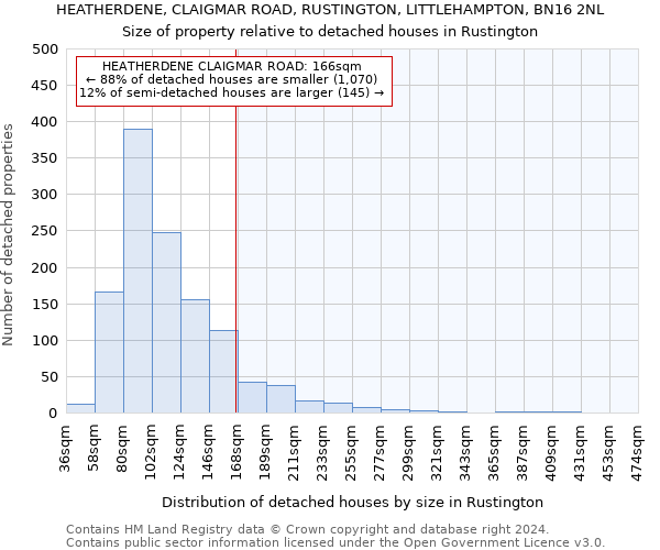 HEATHERDENE, CLAIGMAR ROAD, RUSTINGTON, LITTLEHAMPTON, BN16 2NL: Size of property relative to detached houses in Rustington