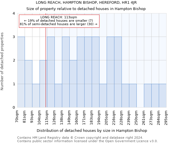 LONG REACH, HAMPTON BISHOP, HEREFORD, HR1 4JR: Size of property relative to detached houses in Hampton Bishop