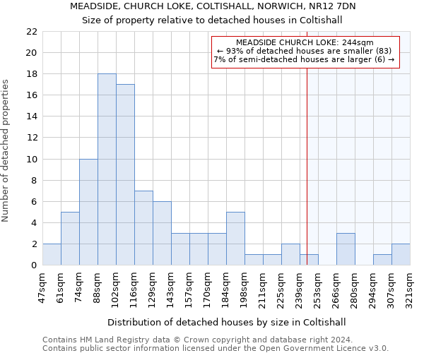 MEADSIDE, CHURCH LOKE, COLTISHALL, NORWICH, NR12 7DN: Size of property relative to detached houses in Coltishall