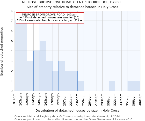 MELROSE, BROMSGROVE ROAD, CLENT, STOURBRIDGE, DY9 9RL: Size of property relative to detached houses in Holy Cross