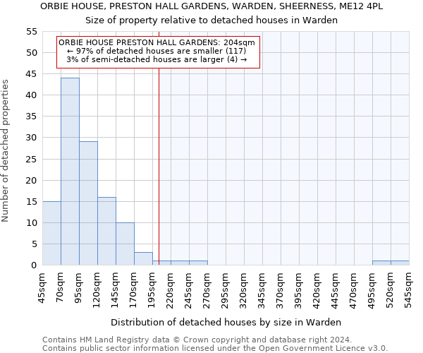 ORBIE HOUSE, PRESTON HALL GARDENS, WARDEN, SHEERNESS, ME12 4PL: Size of property relative to detached houses in Warden