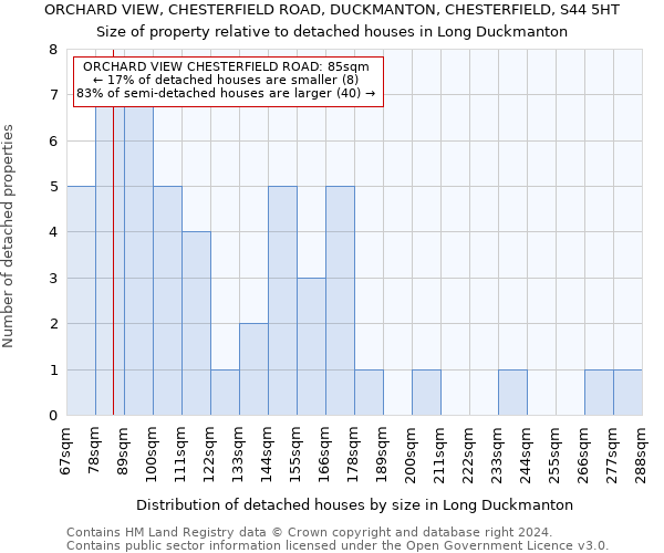 ORCHARD VIEW, CHESTERFIELD ROAD, DUCKMANTON, CHESTERFIELD, S44 5HT: Size of property relative to detached houses in Long Duckmanton