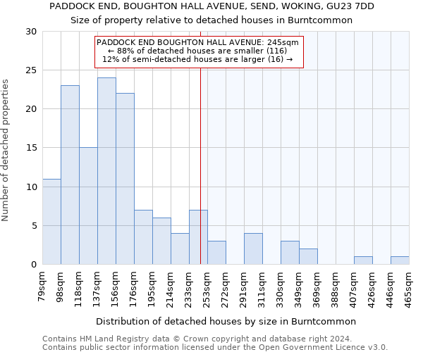 PADDOCK END, BOUGHTON HALL AVENUE, SEND, WOKING, GU23 7DD: Size of property relative to detached houses in Burntcommon