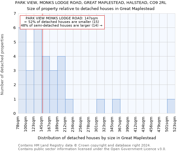 PARK VIEW, MONKS LODGE ROAD, GREAT MAPLESTEAD, HALSTEAD, CO9 2RL: Size of property relative to detached houses in Great Maplestead