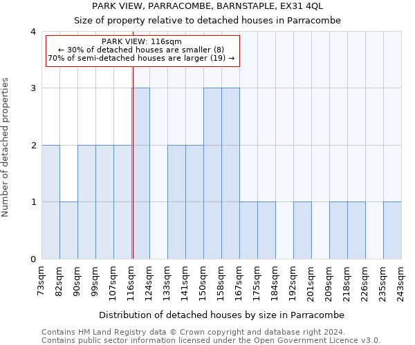 PARK VIEW, PARRACOMBE, BARNSTAPLE, EX31 4QL: Size of property relative to detached houses in Parracombe