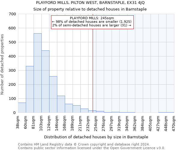 PLAYFORD MILLS, PILTON WEST, BARNSTAPLE, EX31 4JQ: Size of property relative to detached houses in Barnstaple