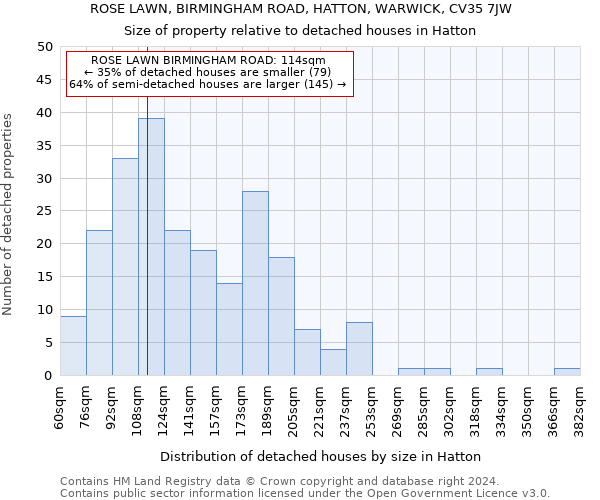 ROSE LAWN, BIRMINGHAM ROAD, HATTON, WARWICK, CV35 7JW: Size of property relative to detached houses in Hatton