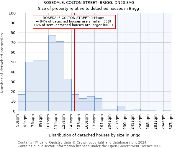 ROSEDALE, COLTON STREET, BRIGG, DN20 8AG: Size of property relative to detached houses in Brigg