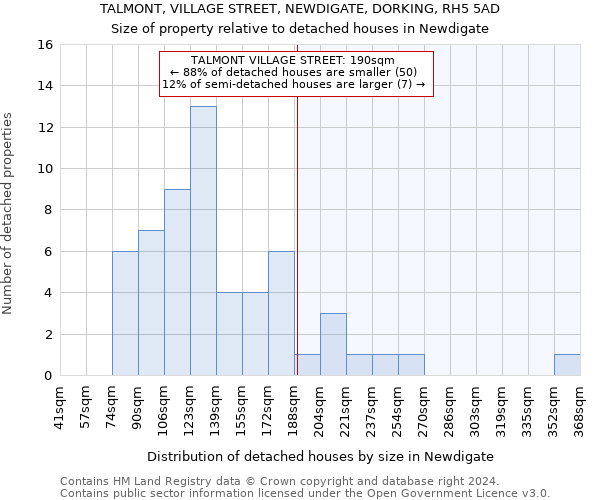 TALMONT, VILLAGE STREET, NEWDIGATE, DORKING, RH5 5AD: Size of property relative to detached houses in Newdigate