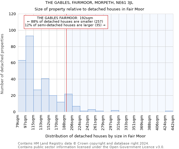 THE GABLES, FAIRMOOR, MORPETH, NE61 3JL: Size of property relative to detached houses in Fair Moor