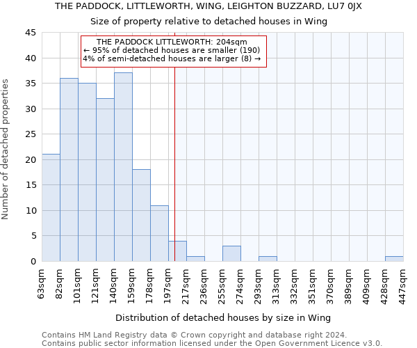 THE PADDOCK, LITTLEWORTH, WING, LEIGHTON BUZZARD, LU7 0JX: Size of property relative to detached houses in Wing