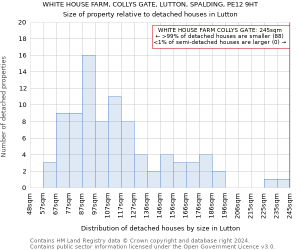 WHITE HOUSE FARM, COLLYS GATE, LUTTON, SPALDING, PE12 9HT: Size of property relative to detached houses in Lutton