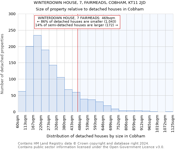 WINTERDOWN HOUSE, 7, FAIRMEADS, COBHAM, KT11 2JD: Size of property relative to detached houses in Cobham