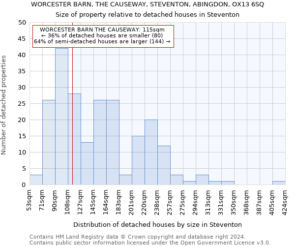 WORCESTER BARN, THE CAUSEWAY, STEVENTON, ABINGDON, OX13 6SQ: Size of property relative to detached houses in Steventon