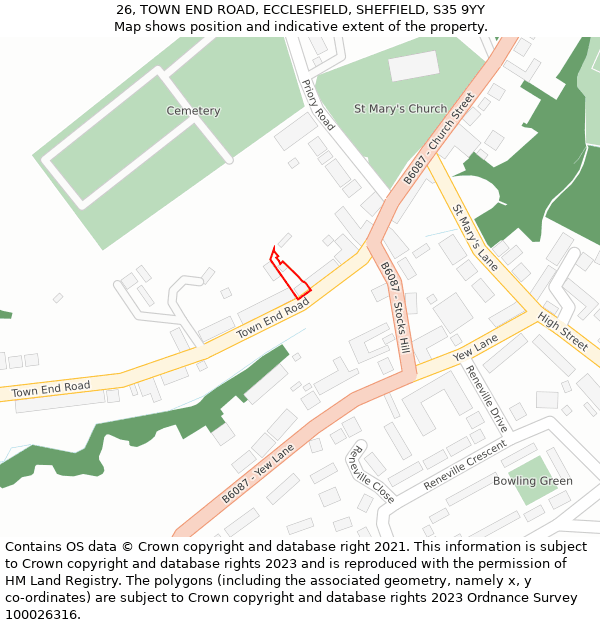 26, TOWN END ROAD, ECCLESFIELD, SHEFFIELD, S35 9YY: Location map and indicative extent of plot