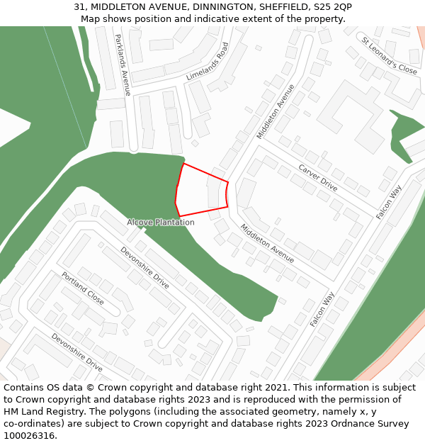 31, MIDDLETON AVENUE, DINNINGTON, SHEFFIELD, S25 2QP: Location map and indicative extent of plot