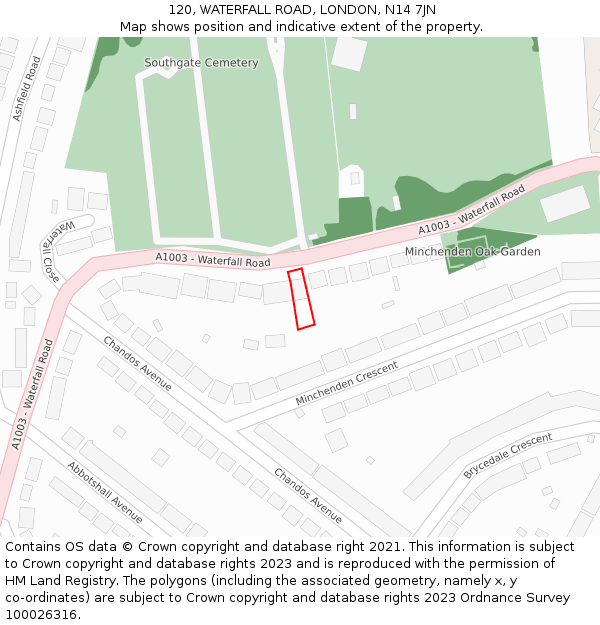120, WATERFALL ROAD, LONDON, N14 7JN: Location map and indicative extent of plot